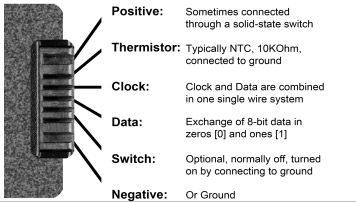 Terminal connection of a typical laptop battery
