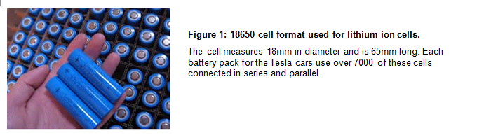 tesla battery pack 18650