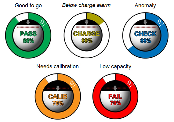 Fishbowl 显示每个人都能理解的电池状态。 触摸圆顶会显示详细信息。