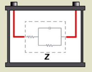 AC conductance method