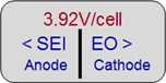 A cell voltage of 3.92V appears neutral